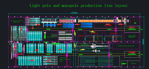 Aktueller Firmenfall über Fertigungsstraßekapazität des hellen Pfostens: 200 Stunden pcs/8